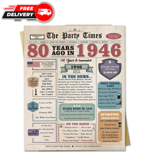 Funny 80th birthday - birthday, card